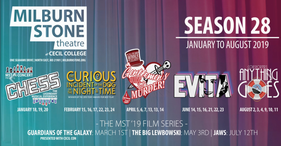 Milburn Stone Theatre Announces 28th Season